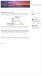Mobile Screenshot of lateralworks.com